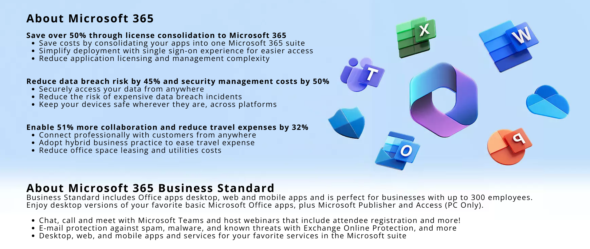 about microsoft 365